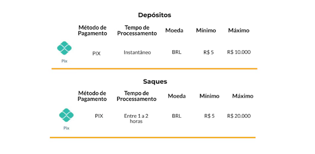 193bet