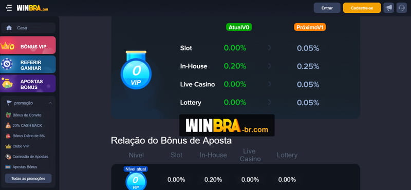 Betfari